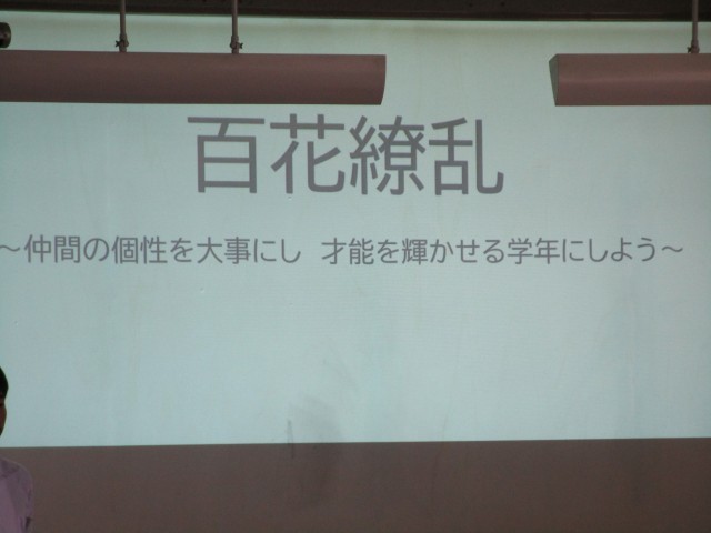 学年目標